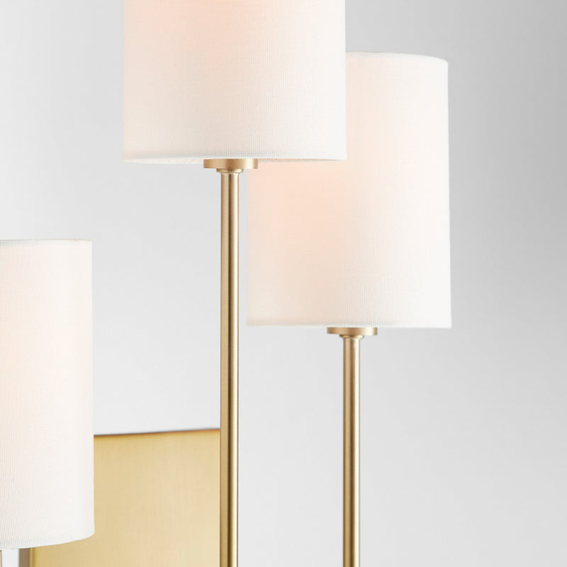 Harmony Triple Wall Sconce