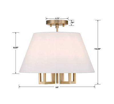Westwood Flush/Semi Flush