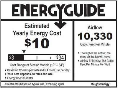Zeus Indoor / Outdoor Ceiling Fan