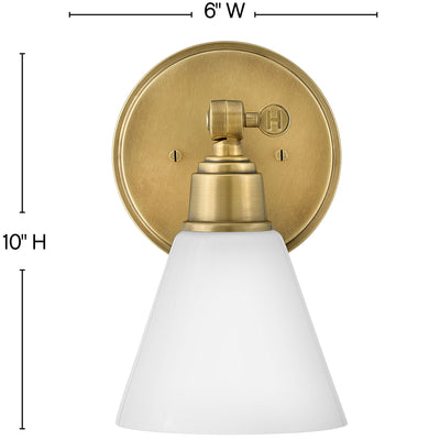 Arti Vanity Wall Sconce