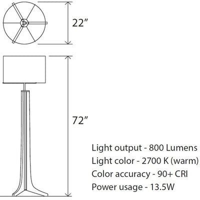Forma LED Floor Lamp