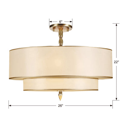 Luxo Flush/Semi Flush