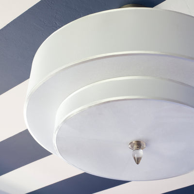 Luxo Flush/Semi Flush