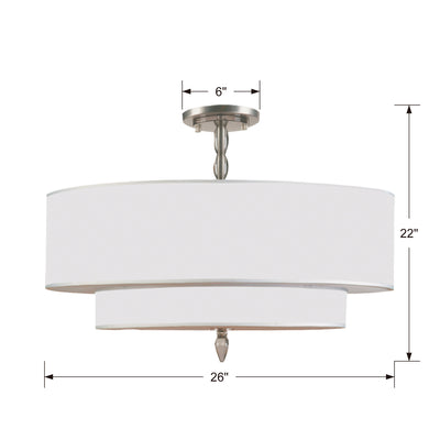 Luxo Flush/Semi Flush