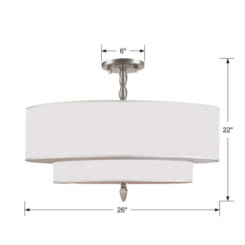 Luxo Flush/Semi Flush