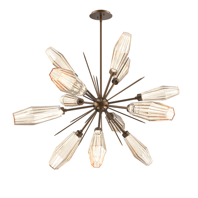 Aalto