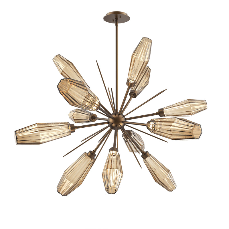 Aalto