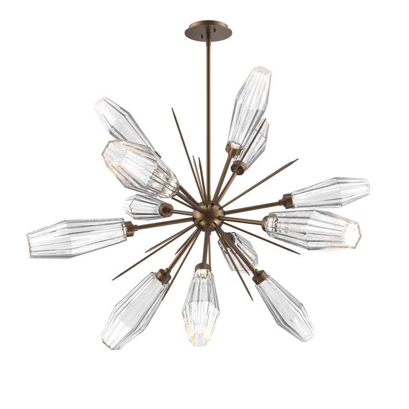 Aalto