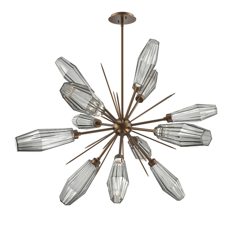 Aalto