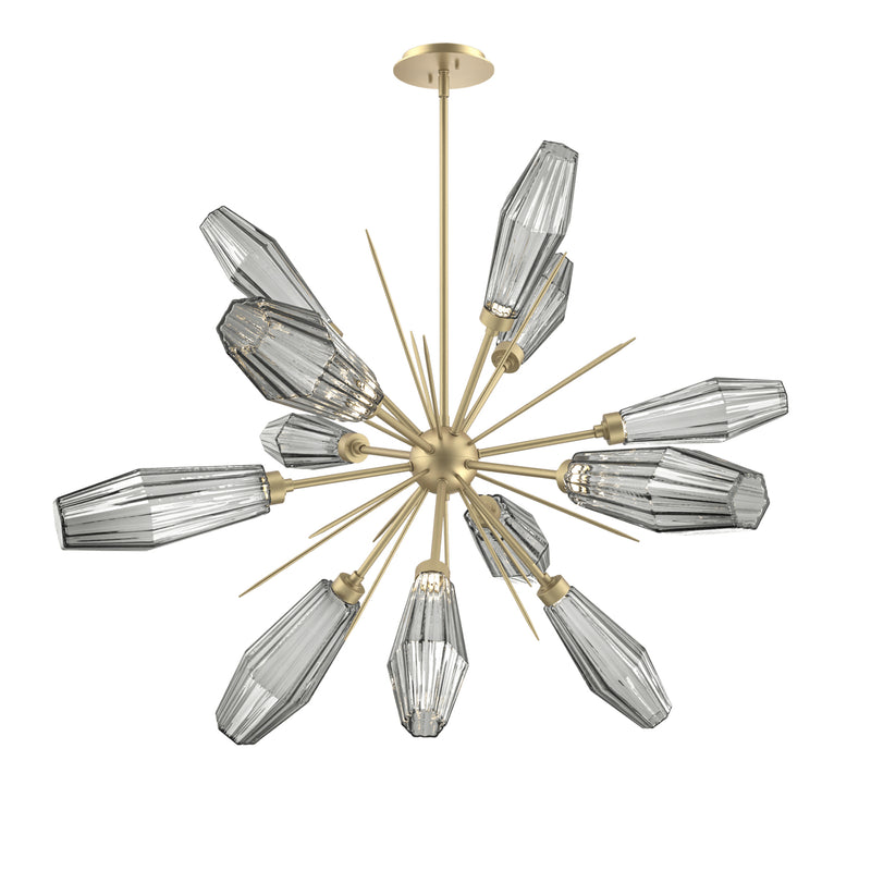 Aalto