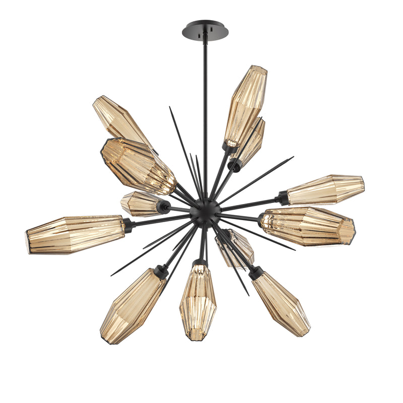Aalto