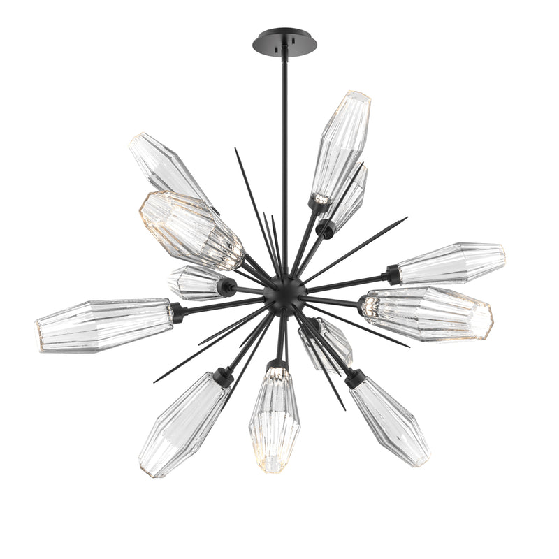 Aalto