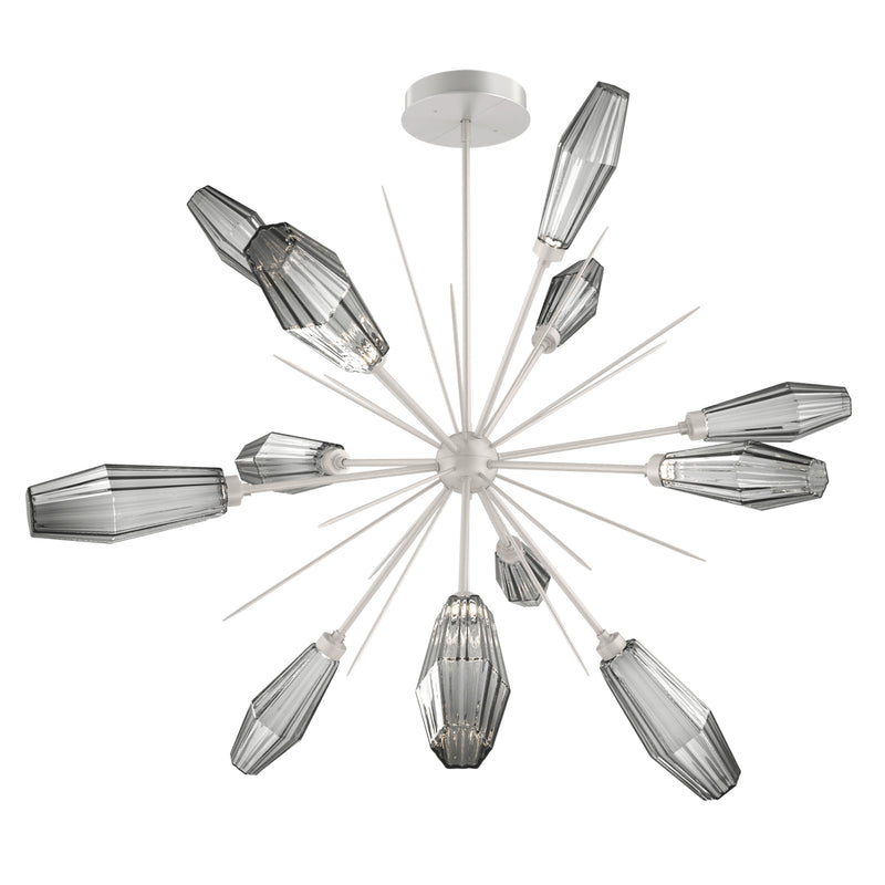 Aalto
