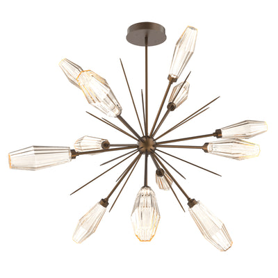Aalto