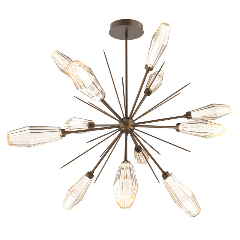 Aalto