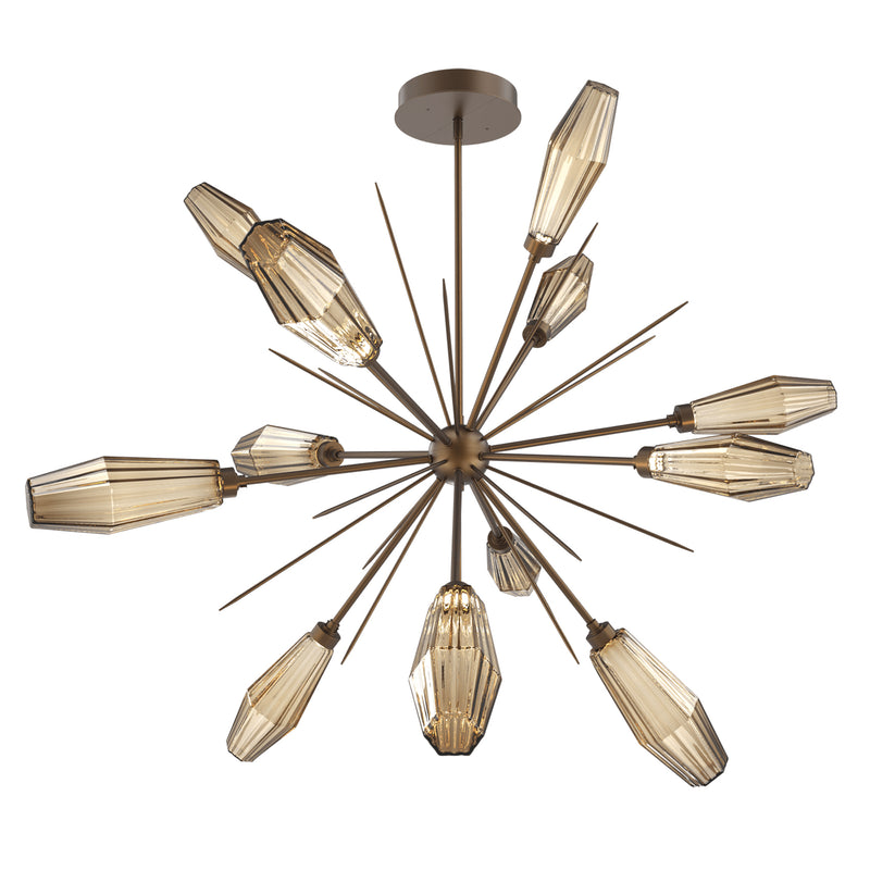 Aalto