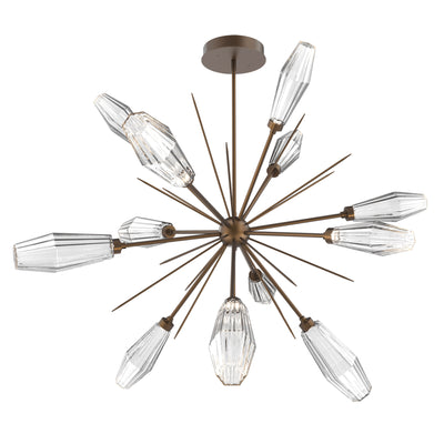 Aalto