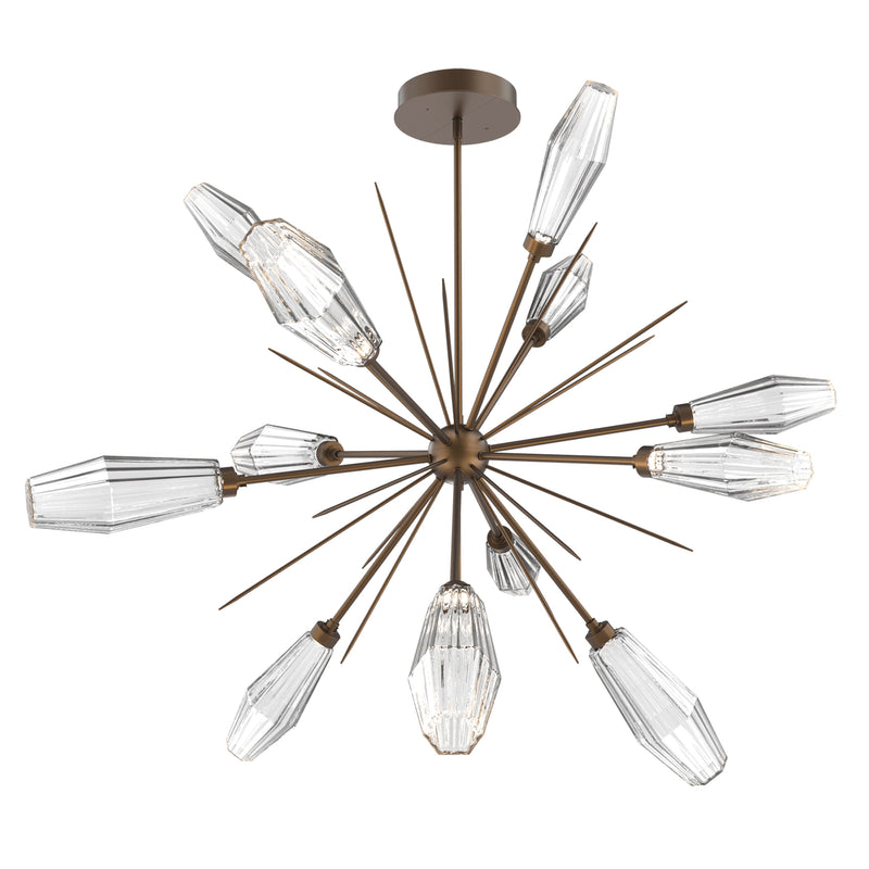 Aalto