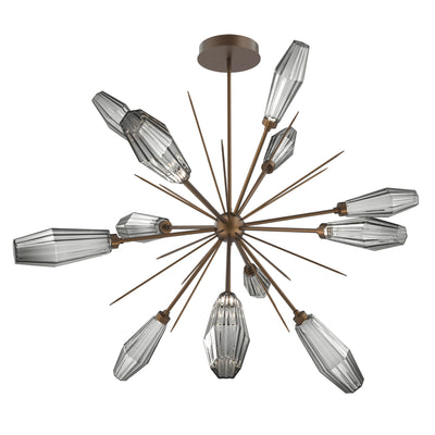 Aalto