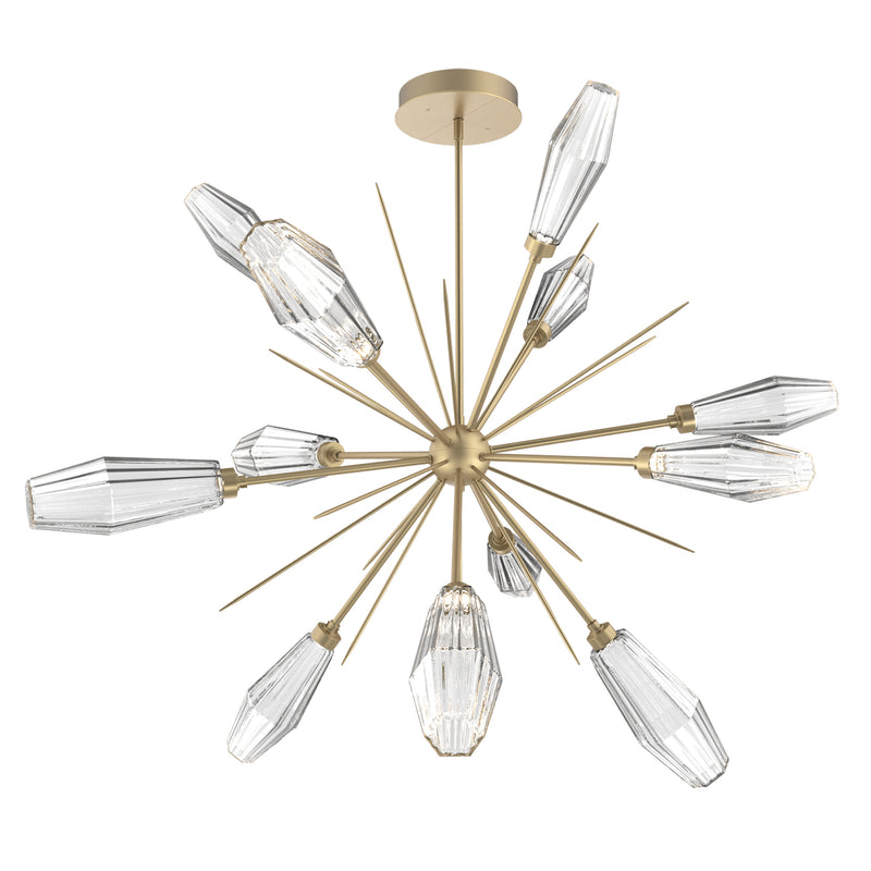 Aalto
