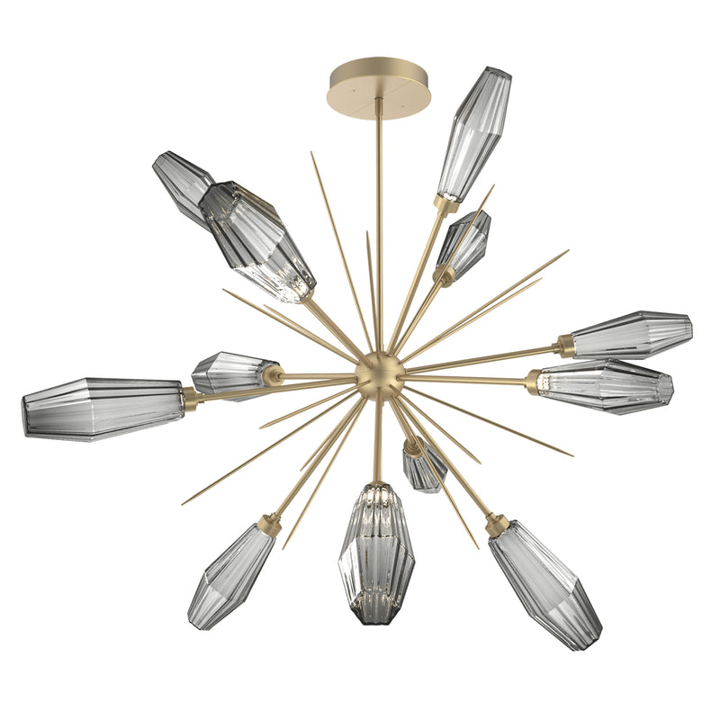 Aalto