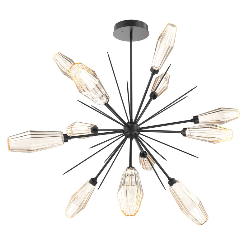 Aalto