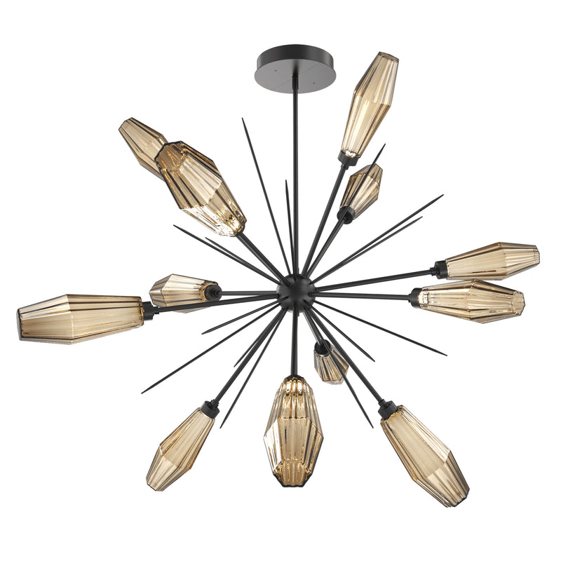 Aalto