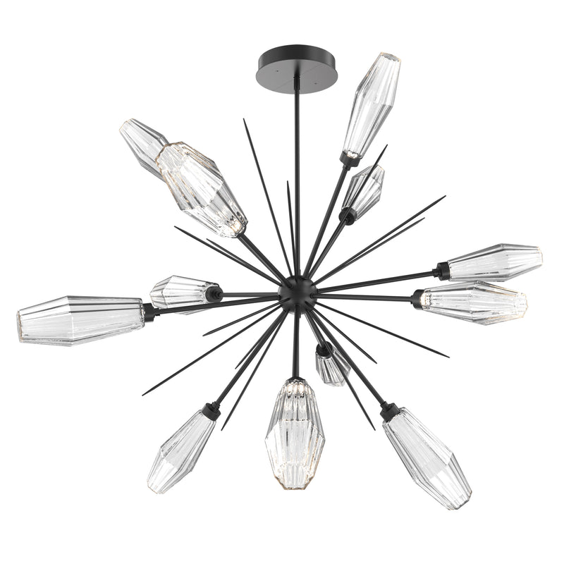 Aalto