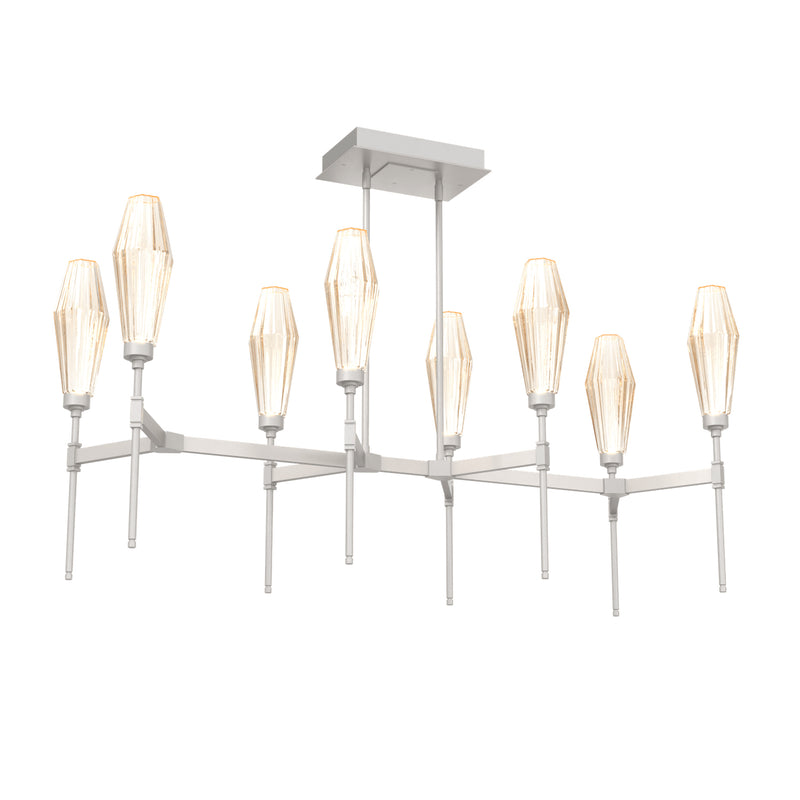 Aalto