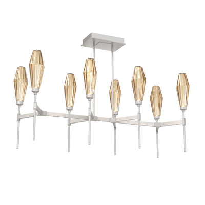 Aalto
