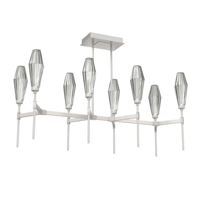 Aalto