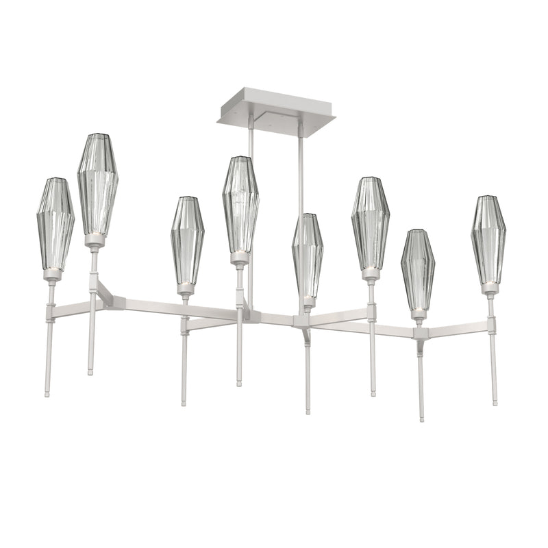 Aalto