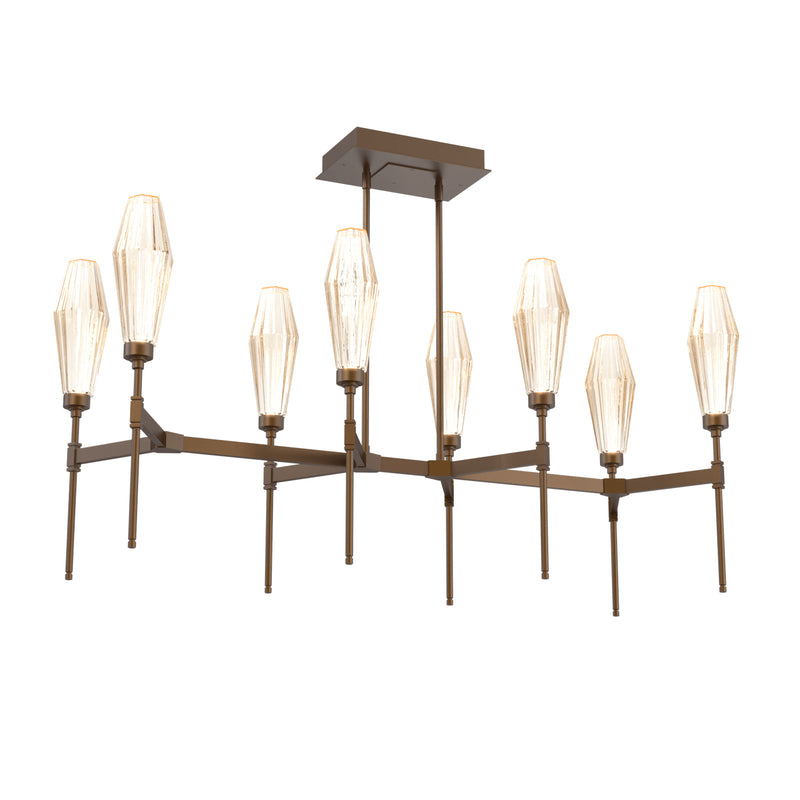 Aalto