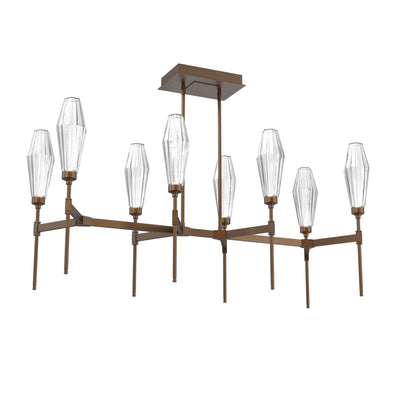 Aalto