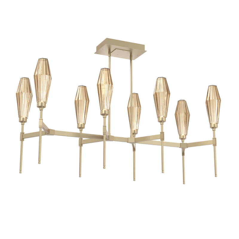 Aalto