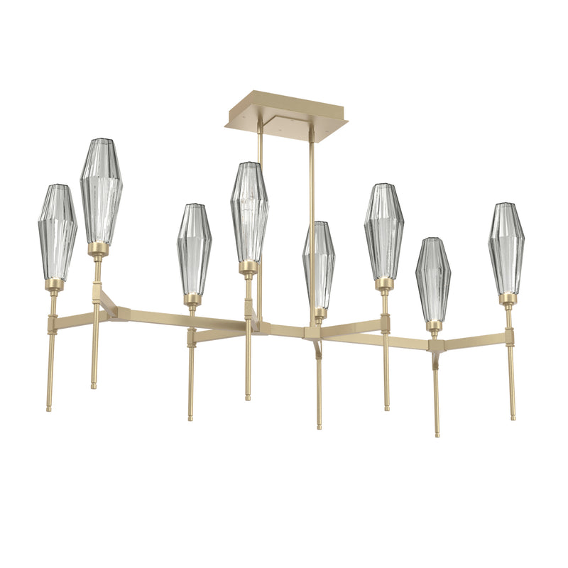 Aalto