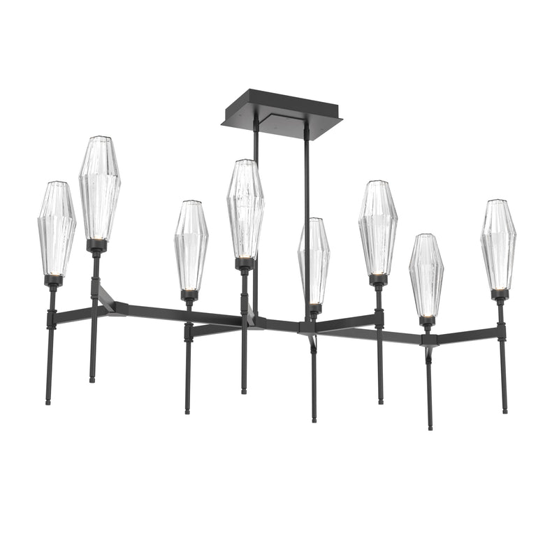 Aalto