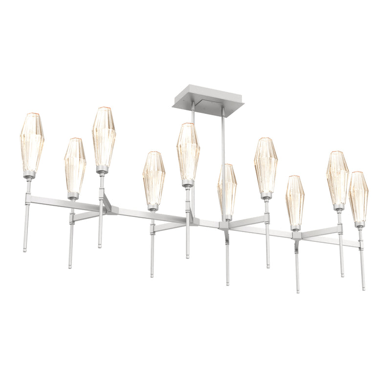 Aalto