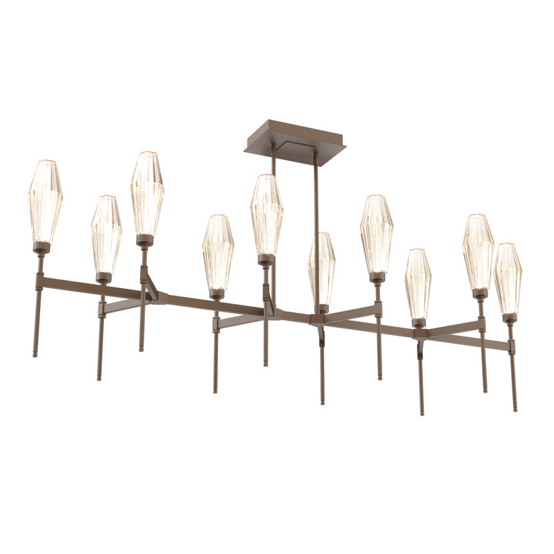 Aalto