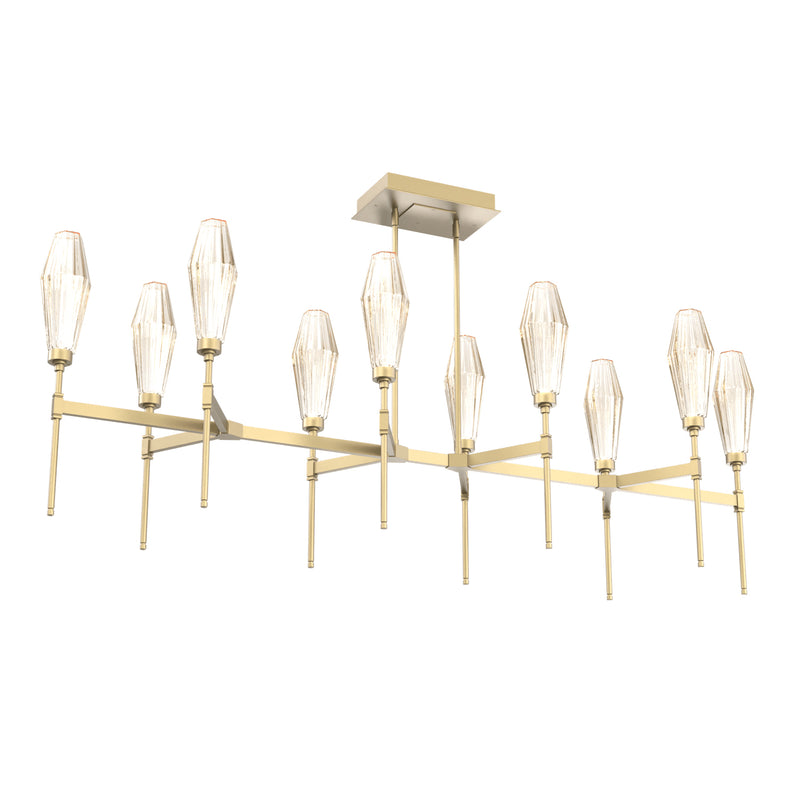 Aalto