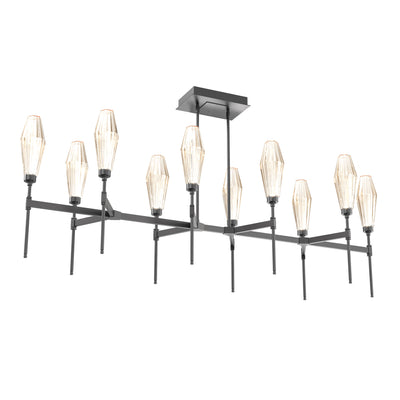 Aalto