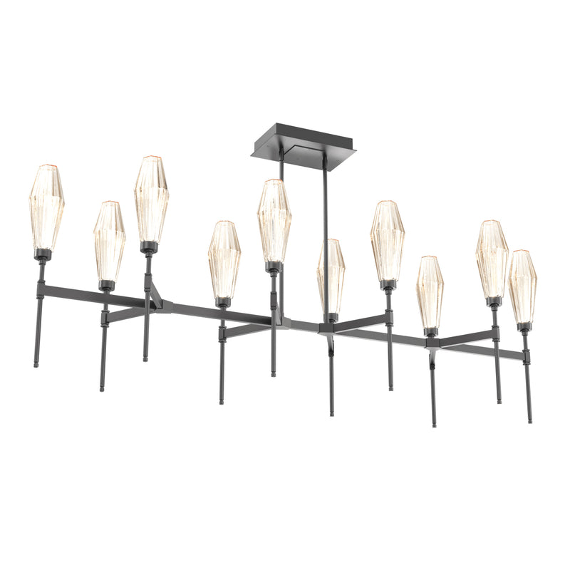 Aalto