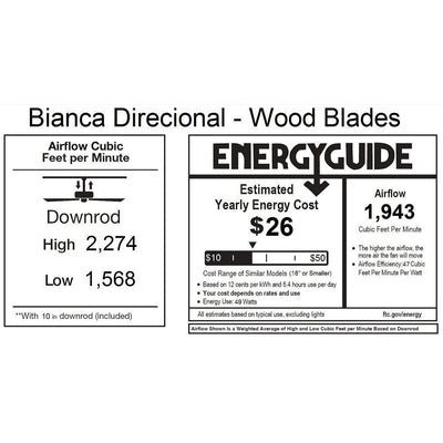 Bianca Directional Fan