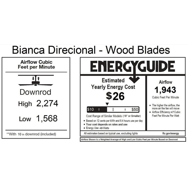 Bianca Directional Fan