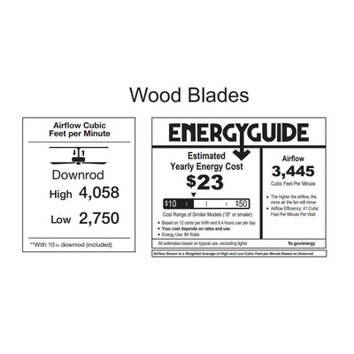 Acqua Ceiling Fan with Light