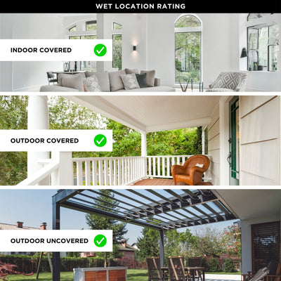 Acqua Ceiling Fan with Light