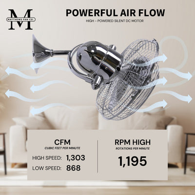 Kaye Oscillating Wall Fan