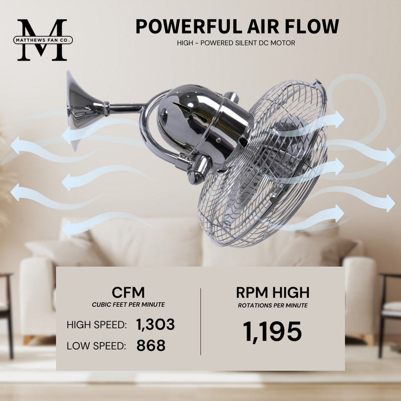 Kaye Oscillating Wall Fan