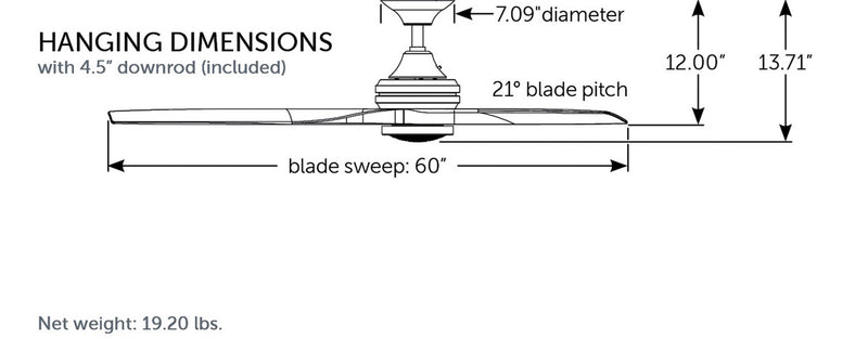 Spitfire Ceiling Fan (Motor Only)