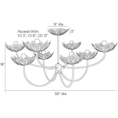 Encinitas Chandelier